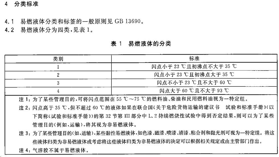 3類(lèi)易燃液體，企標(biāo)要提高安全防范標(biāo)準(zhǔn)是否可以？